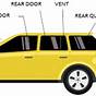 Car Window Diagram