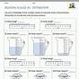 Length Estimation Worksheet