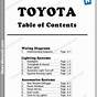 Car Wiring Diagrams Toyota