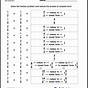 Complex Fractions Worksheet Answers