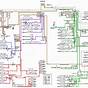 Jaguar Engine Cooling Diagram