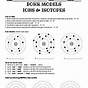 Bohr Model Of The Atom Worksheet