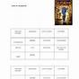 Night At The Museum Worksheets