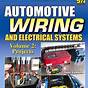 Automotive Electrical Wiring Supplies Usa