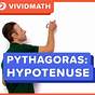 Finding Hypotenuse Pythagoras Worksheet