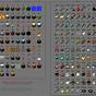 Number Of Items In Minecraft