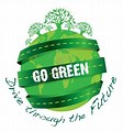 Image result for going green