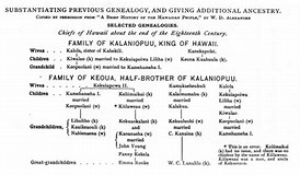 Image result for Queen Liliuokalani's Hanai/adopted Children By Amelia Gora