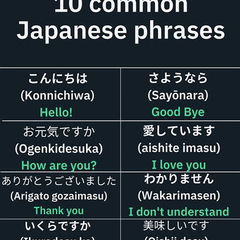 Tips Memperdalam Bahasa Jepang untuk Menguasai Selamat Pagi