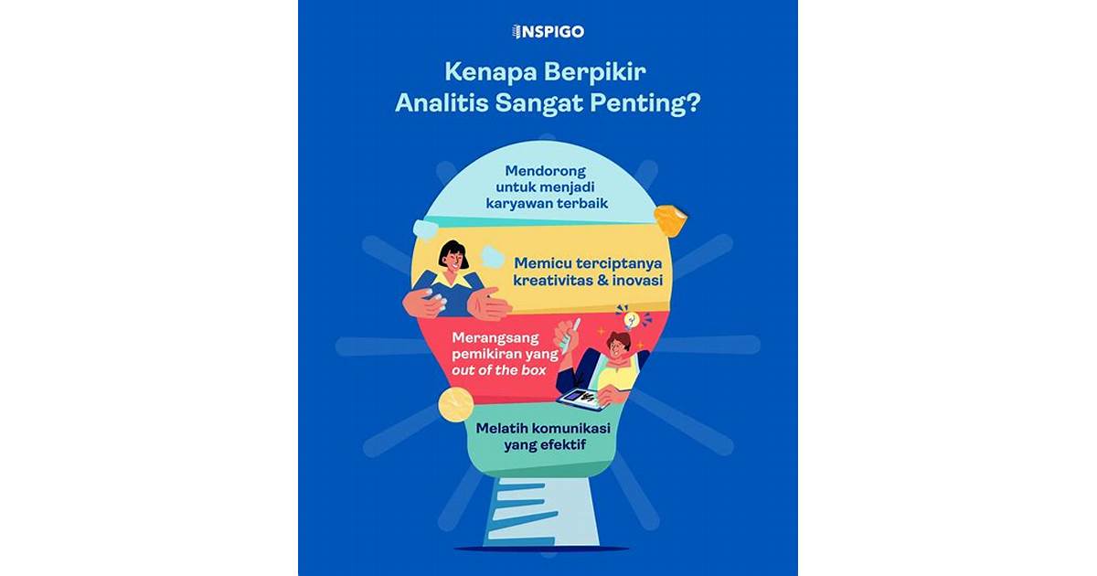 Kemampuan Analitis