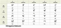 belajar roppyaku hiragana dengan mudah