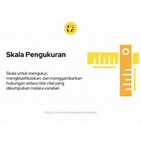 Pengukuran