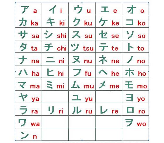 Tabemasu dalam huruf Jepang