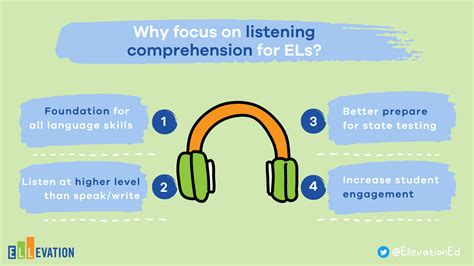 Listening comprehension