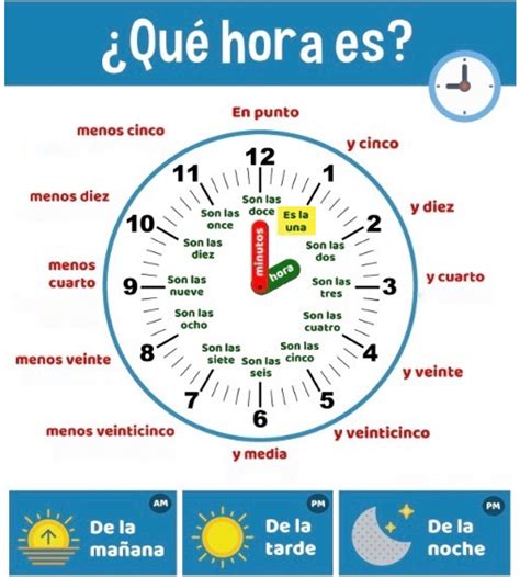Que Horas Amanhece Hoje