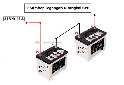 Faktor-Faktor yang Mempengaruhi Daya Tahan Baterai 3000 mAh