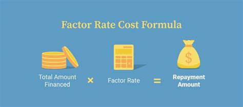 factoring rate