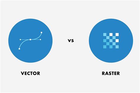 Perbedaan Image Vector dengan Raster