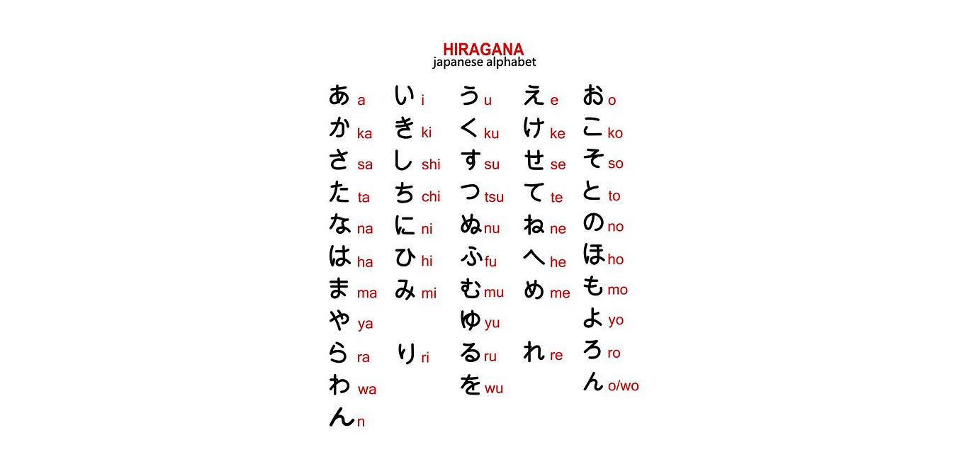 hiragana