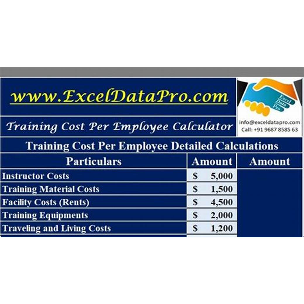 Staffing and Training Costs