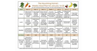 7 day healthy eating plan recipes