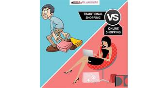 Shopping Online Vs Shopping Realistis