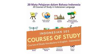 pelajaran-indonesia-au
