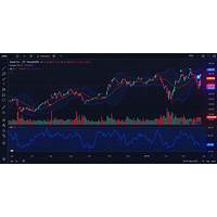 Fo!   rex Binary Code - 