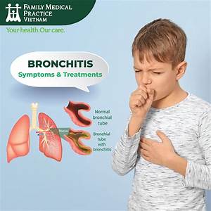 th?q=bronchitis