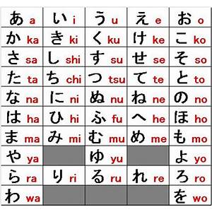 Daftar kanji