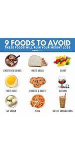 Foods to Avoid in Your Diet to Lose Belly Fat