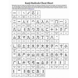 Radikal kanji