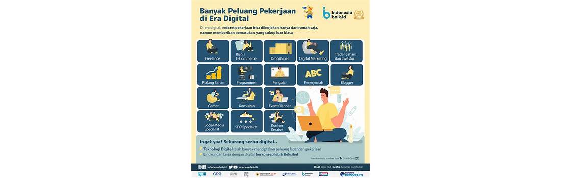 Mengapa Sikap Wirausaha yang Selalu Ingin Tahu Penting untuk Sukses di Indonesia