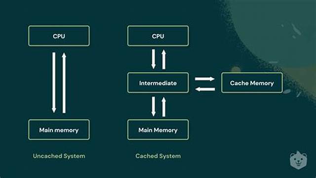 Cache