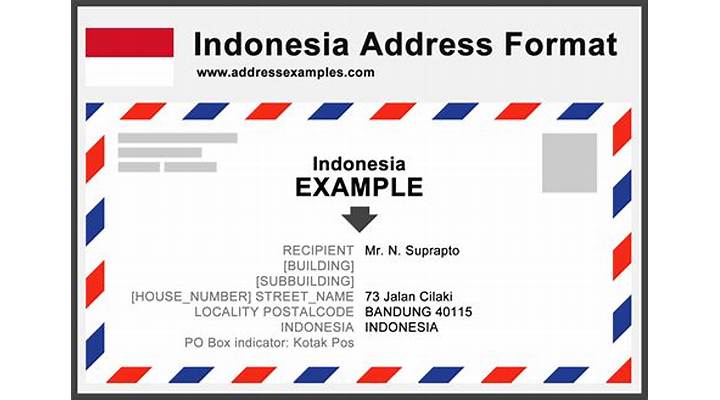 Email FileName in Indonesia