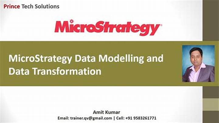 MicroStrategy Tutorial Project on Mac