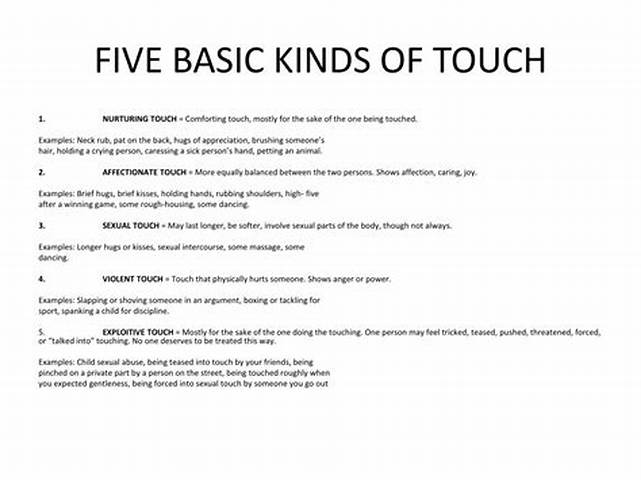 Types of Touch