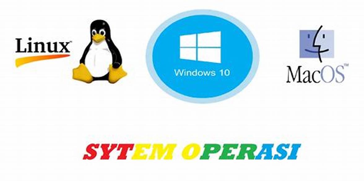 Macam-Macam Sistem Operasi