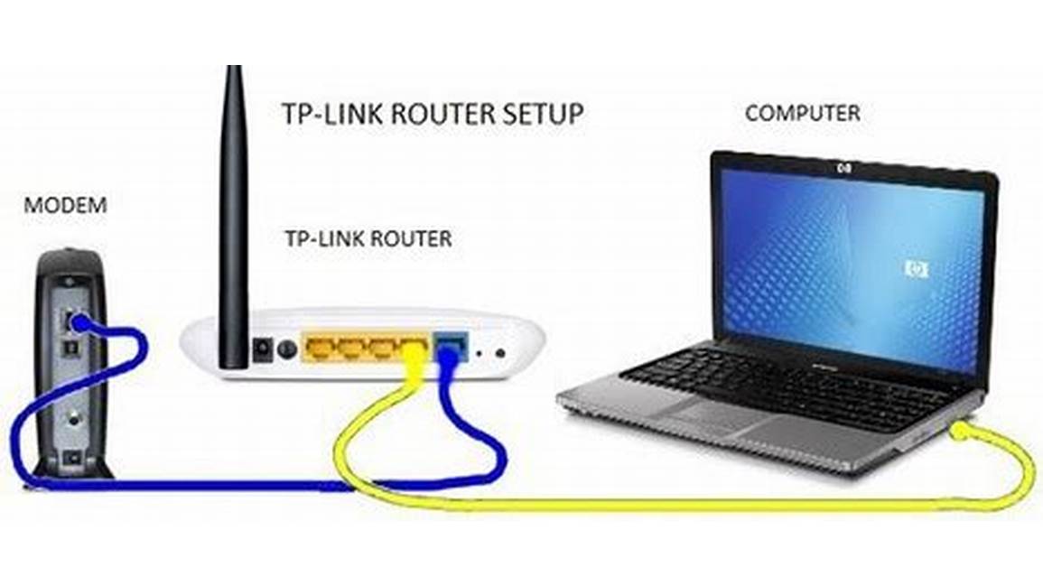 Kabel LAN untuk Menghubungkan Router dan PC