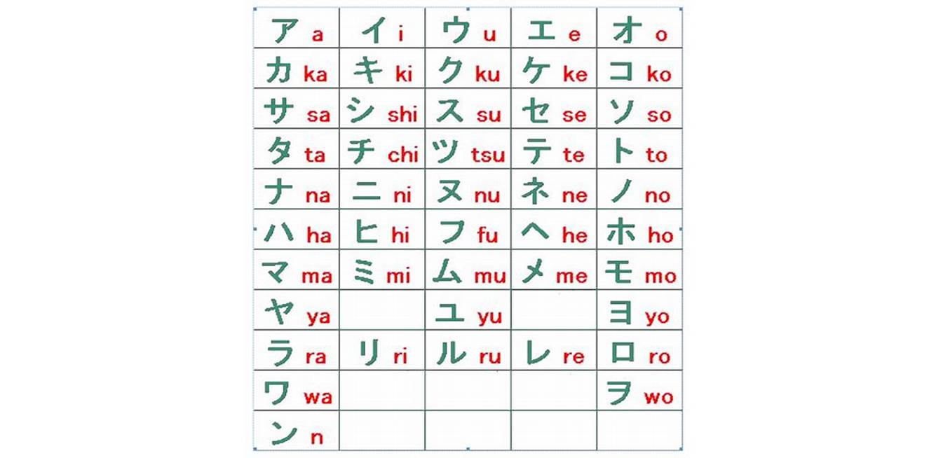 Sejarah Huruf Kanji Jepang