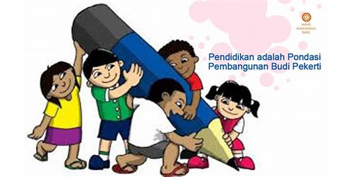 Pendidikan Budi Pekerti: Soal dan Jawaban di Indonesia