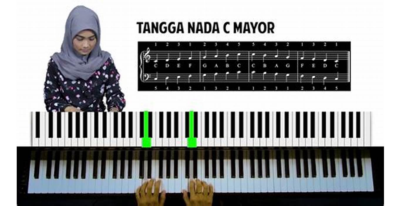 Tangga Nada C Mayor: Pentingnya Mengetahui Skala Dasar Dalam Musik