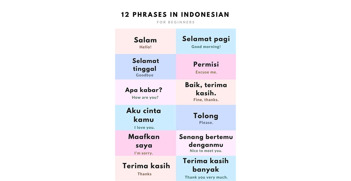 Mondai Artinya in Indonesia