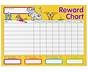 Behavior Sticker Chart