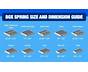 Box Spring Size Chart
