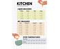 Conversion Chart For Cooking