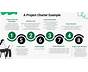 Example Project Charter