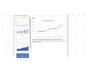 Excel Convert To Chart