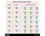 Eye Color Inheritance Chart