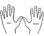 Finger Modifiers Chart